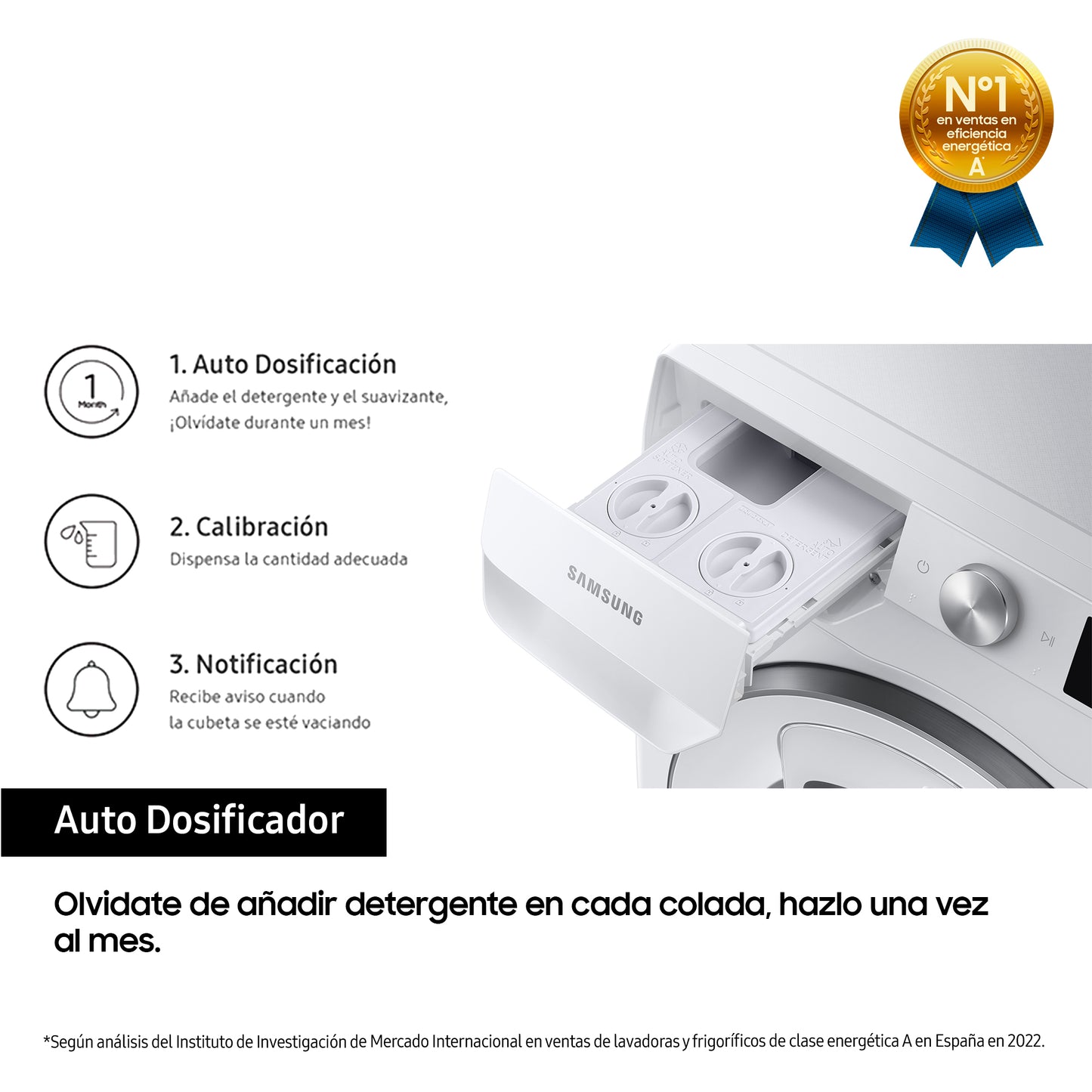 SAMSUNG WASHER WW90T684DHE 9KG 1400RPM BCA ATD AW