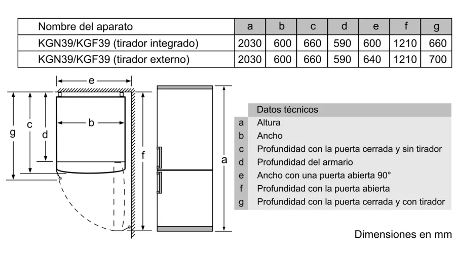 Frigorífico Combi Bosch KGN392WEF 203x60x66cm Clase E Libre Instalación