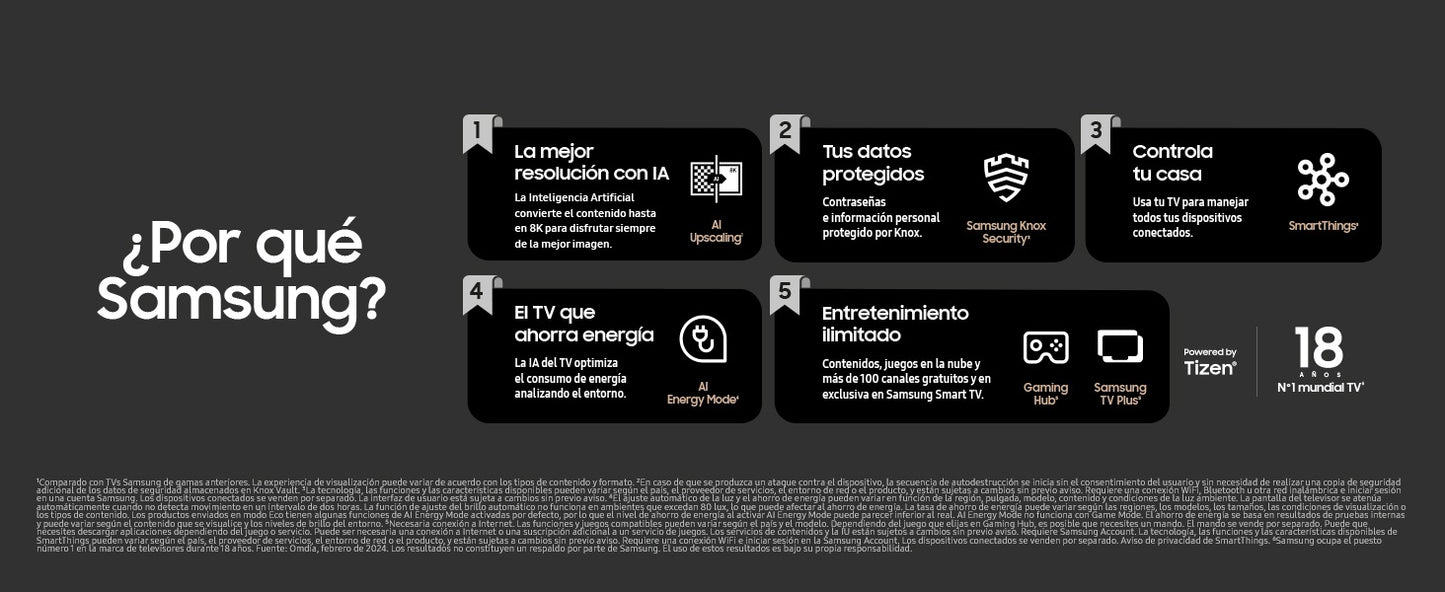 TELEVISOR SAMSUNG - TV LED 55" - SAMSUNG TU55DU8505K, UHD 4K, Procesador Crystal 4K, Smart TV, DVB-T2 (H.265), Titan Gray