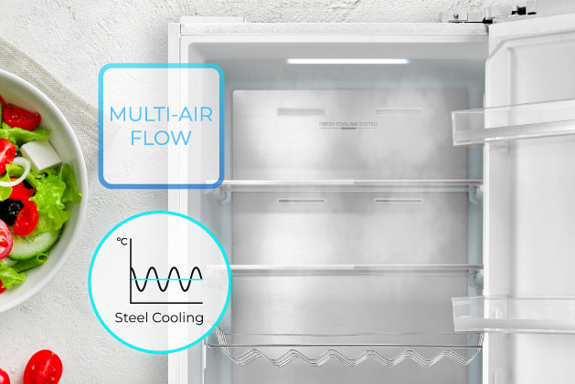 OFERTA FRIGORÍFICO CRISTAL BLANCO COMBI EAS ELECTRIC EMC206ASGW NO FROST