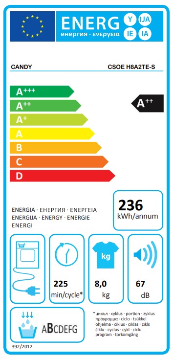 Secadora Candy CSOEH8A2TES , Blanco, 8 kg, Bomba de calor, A++,