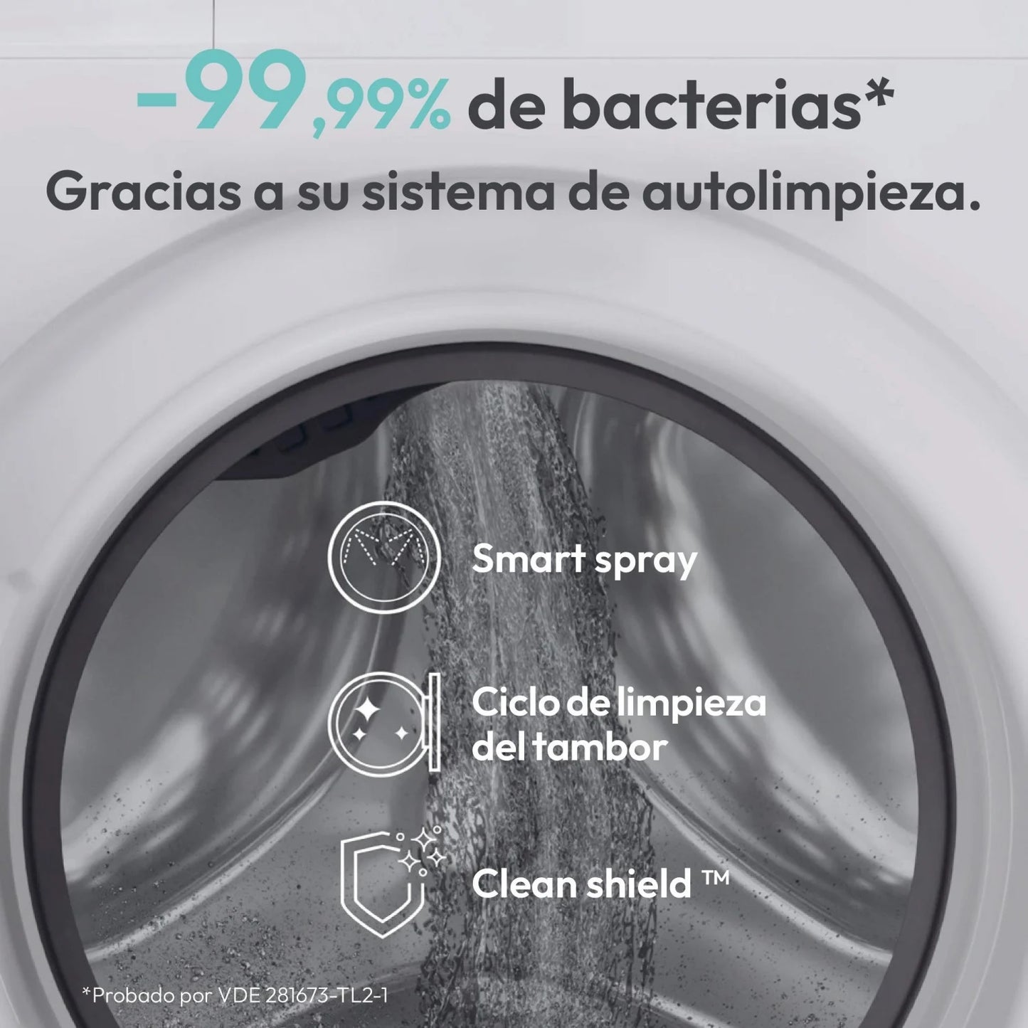 Lavadora carga frontal - Candy BR411BL9S, ProWash 500, 11 kg, 1400 rpm, 16 Programas, Motor Inverter, Wi-Fi, Blanco