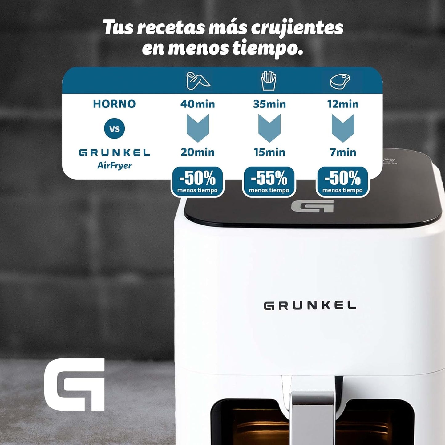 Freidora De Aire Grunkel Whiteeasyfryer, 1200 W De 4 Litros Y 7 Programas, Blanca