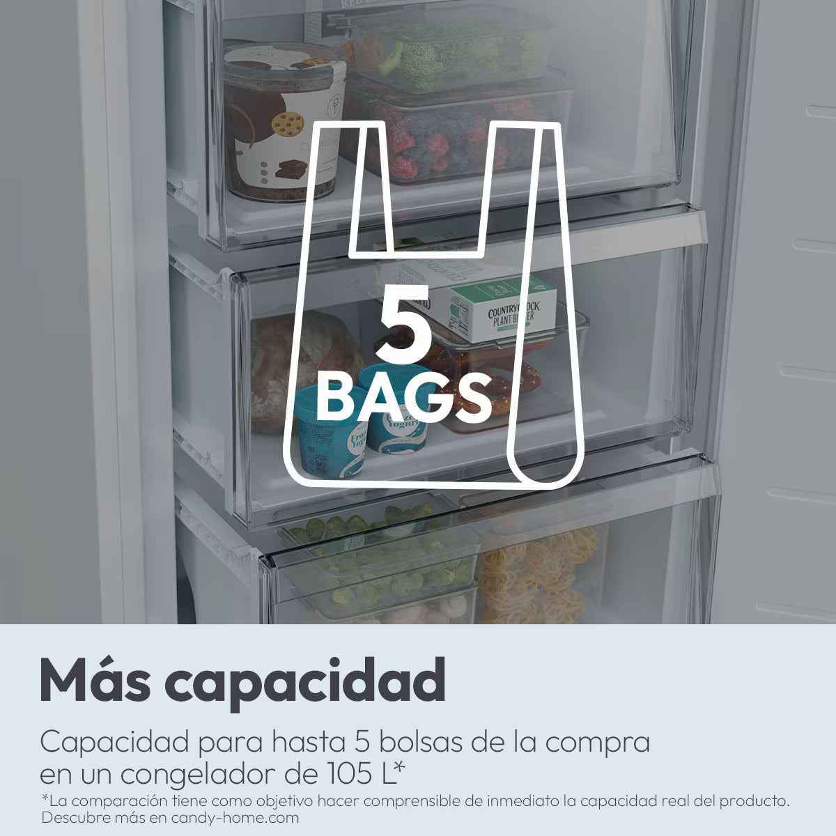 Frigorífico Combi Candy CNCQ2T6S18DW, No Frost, 185 cm, 355 L, 4 Cajones, Eficiencia E - Blanco